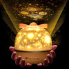 Best 360 Degree Rotating Projector Light in 2020, best christmas gifts